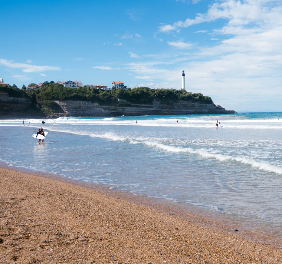 Anglet